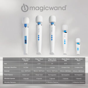 WAND-WHITE_Chart_2400x2400
